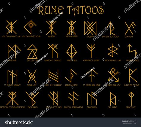 Barbarian rune tattoo spreadsheet